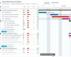 Gantt charts in project management tools