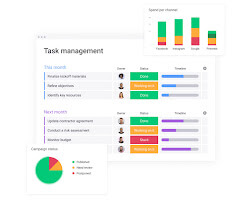Task management in project management tools