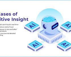 Cognitive Insights technology