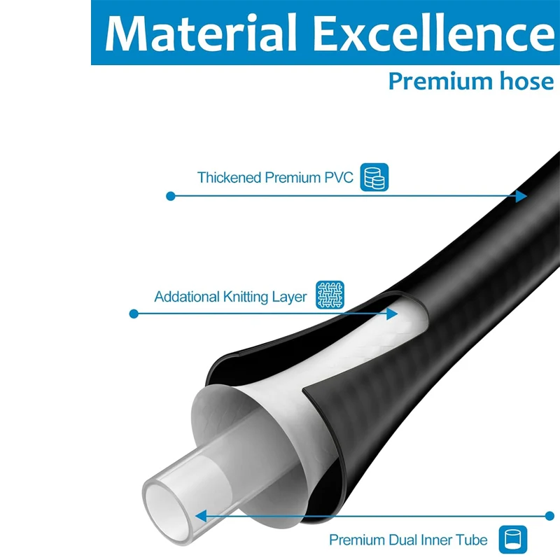 14mm Hose Pressure (etc.) | Commercial Equipment | Commercial Use | using | will | relaxes | Commercial Equipment - Image 3