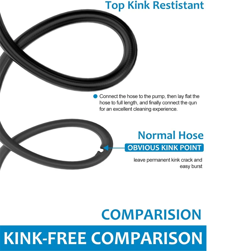 14mm Hose Pressure (etc.) | Commercial Equipment | Commercial Use | using | will | relaxes | Commercial Equipment - Image 4