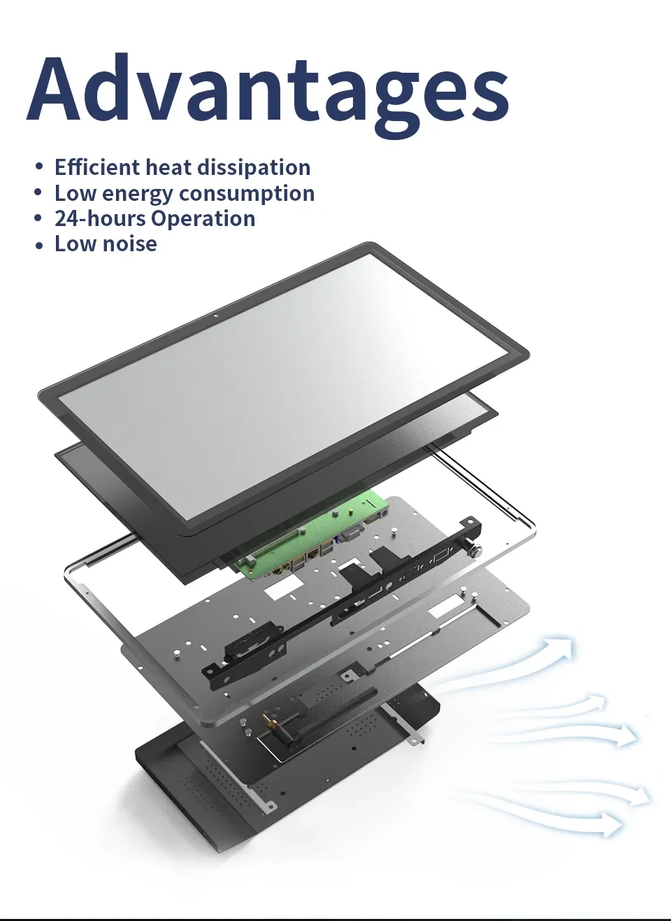15.6/17.3/18.5 All Touch Android Hdmi Mount (240v, Interfaces) - Commercial Use - Commercial Equipment | 240V | backlight | Touch Panel - Image 21
