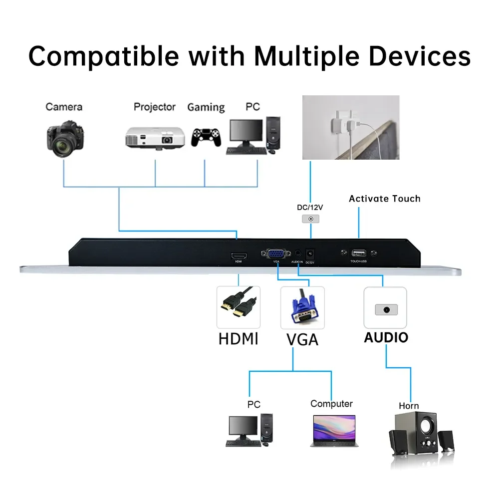 15.6/17.3/18.5 All Touch Android Hdmi Mount (240v, Interfaces) - Commercial Use - Commercial Equipment | 240V | backlight | Touch Panel - Image 7