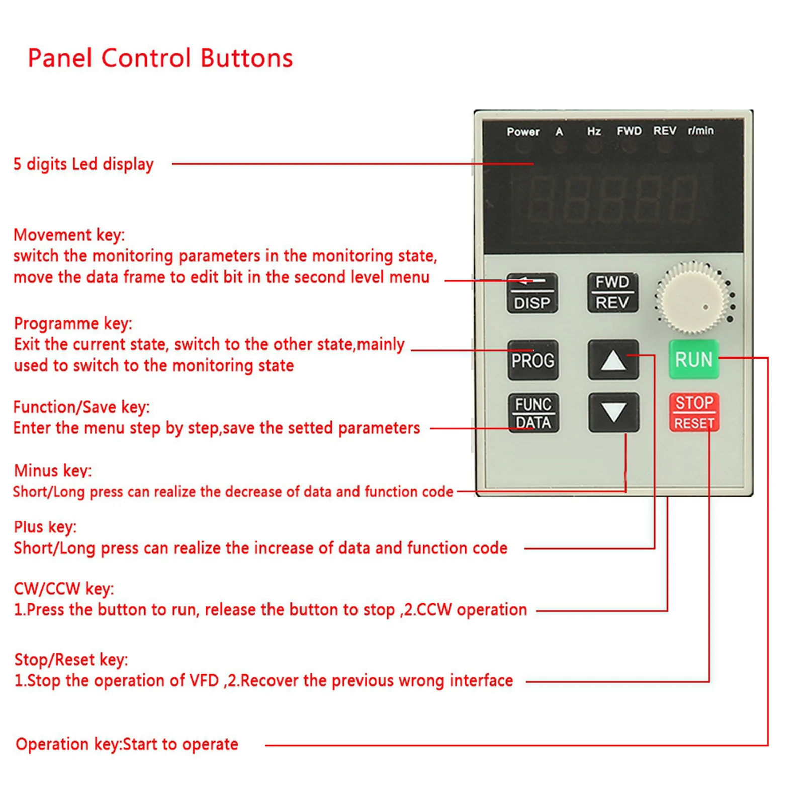 220vac Phase Frequency Vfd Controller 2.2kw (2.2kw, Noise): Commercial Equipment - Commercial Use | 2.2kW | satisfies | simple - Image 5