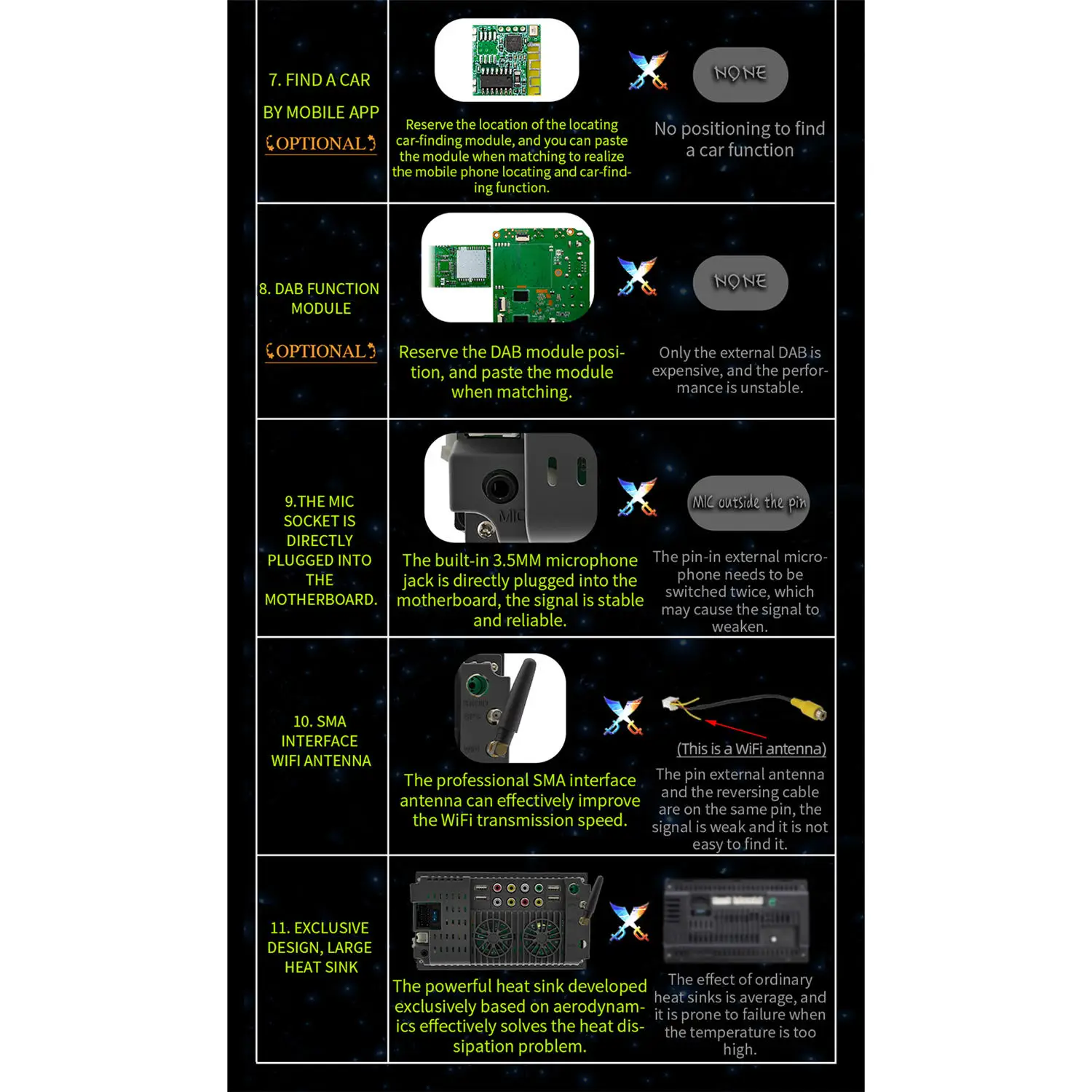 2gb Android Bluetooth (video) | Commercial Equipment | Commercial Use | player | lights | memory | Commercial Equipment - Image 6