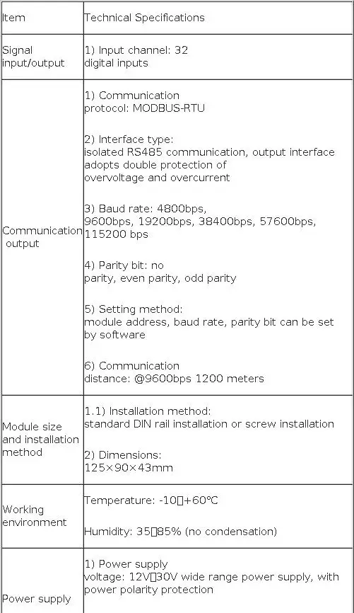 32di Input Rs485 (industrial-grade) - Commercial Equipment - Commercial Use | interface. | communication | various | Commercial Equipment - Image 3