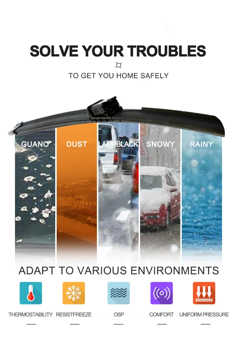 Accessories 2015 Wiper (windshield) - Commercial Equipment - Commercial Use | principles. | vibration | caused | Commercial Equipment - Image 9