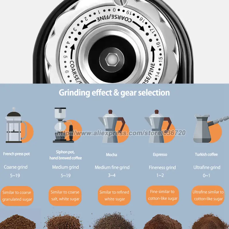 Bean Electric Automatic (200w, 110v-120v) - Commercial Use - Commercial Equipment | 1L | 110V | 200W - Image 3