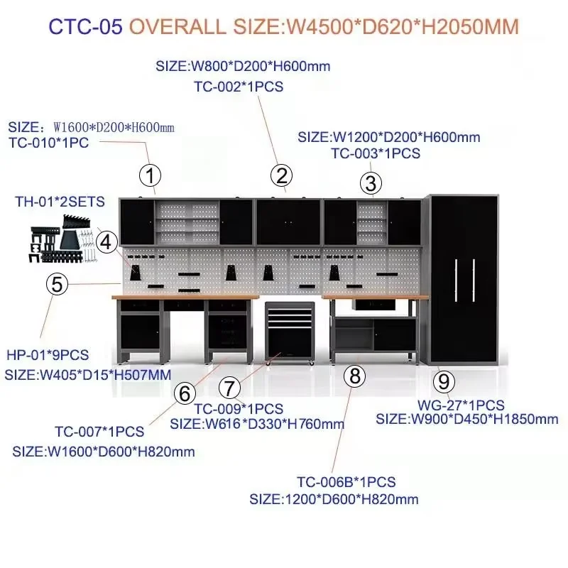 Bench Board Garage Toolbox (description) | Commercial Equipment | Commercial Use | share | true. | feedback | Commercial Equipment - Image 2