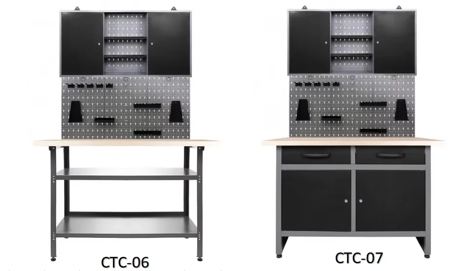 Bench Board Garage Toolbox (description) | Commercial Equipment | Commercial Use | share | true. | feedback | Commercial Equipment - Image 9