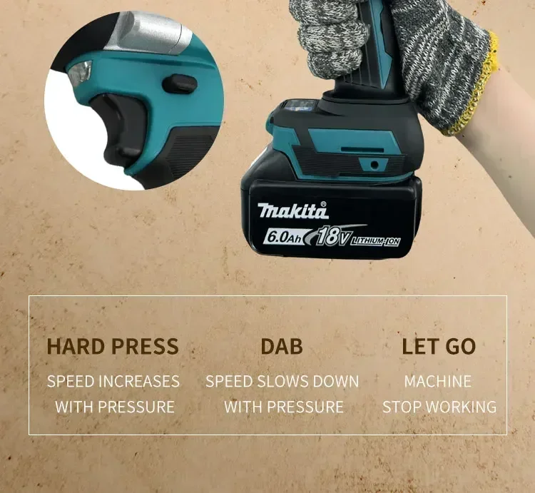 Brushless Torque Drill Electric (packaging) - Commercial Equipment - Commercial Use | please | understand | mind. | Commercial Equipment - Image 11