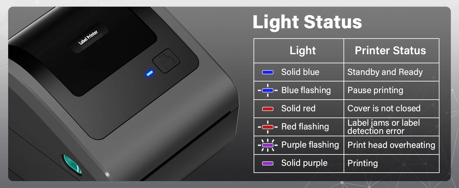 Business Label Printer (setting, Video): Commercial Equipment - Commercial Use | settings | install | D450 | Commercial Equipment - Image 8