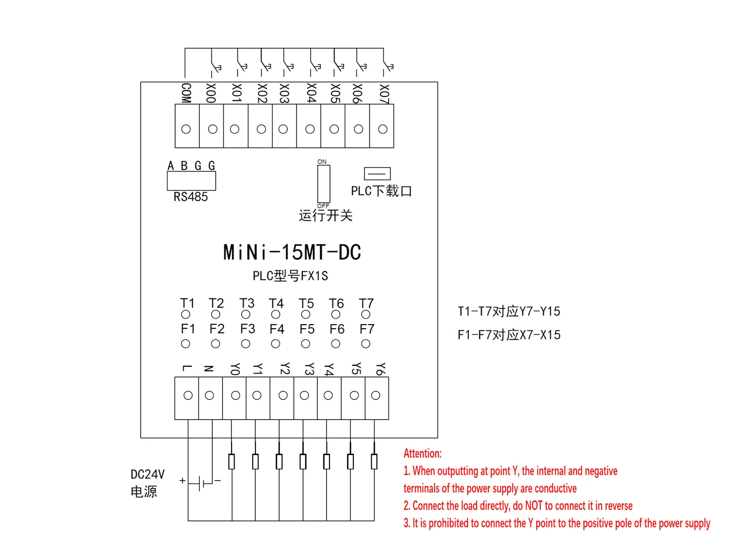 Channel Hmi Programmable Input: Commercial Equipment Unit - Commercial Use - Positive, Pole | have | download | programming | Commercial Equipment - Image 3
