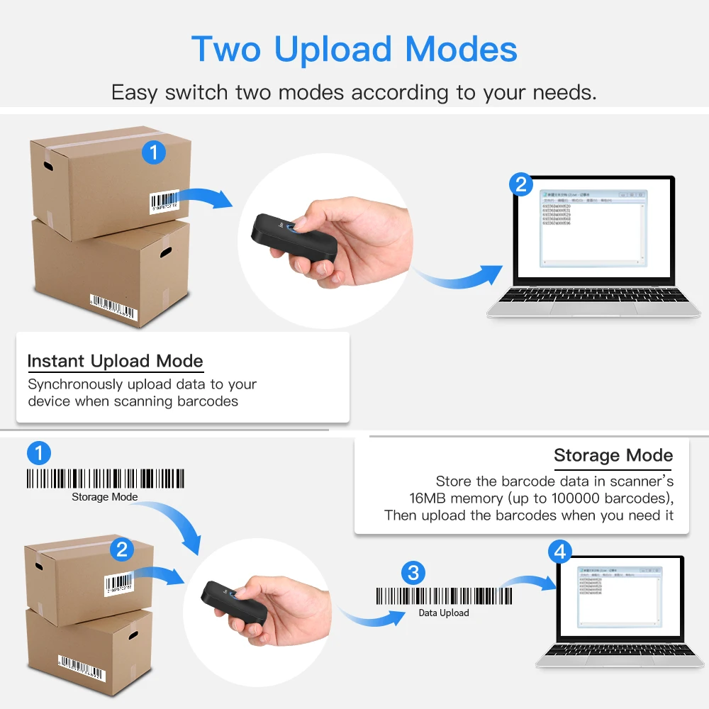Code Hide/add Mini Barcode (009l, Freely) - Commercial Equipment For Commercial Use | 009L | wireless | switching. | connection | Commercial Equipment - Image 11