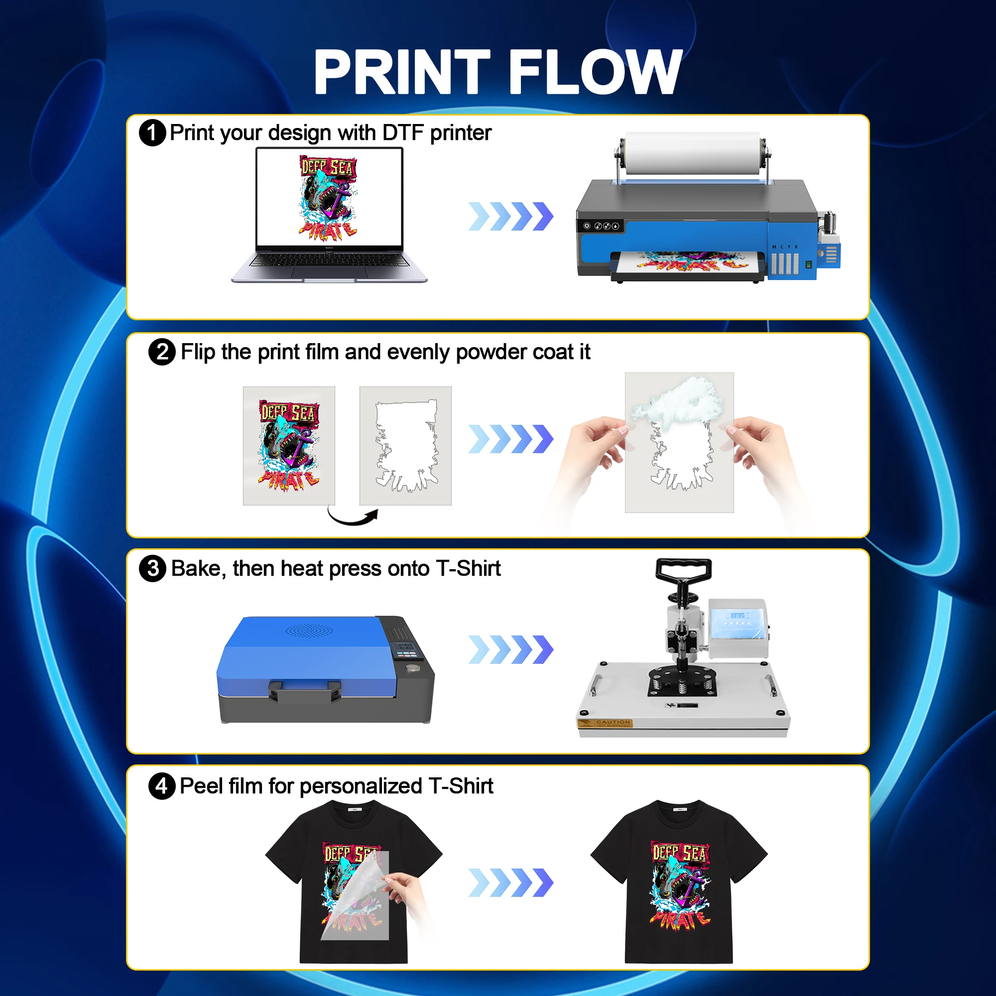 Colorsun Dtf L18058 Printer (dtf Printer W, Degrees) - Commercial Equipment For Commercial Use | XP600 | Printer With Oven B | 2.printing - Image 7