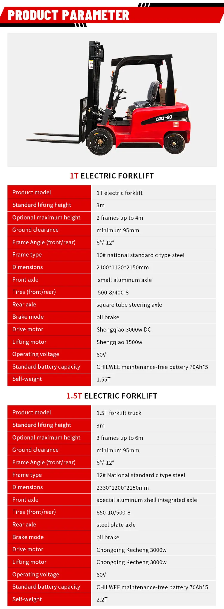 Comfortable Height Electric Delivery Warehouse 3.5 (configuration, Specifications) - Commercial Equipment For Commercial Use | contacting | default | - Image 7