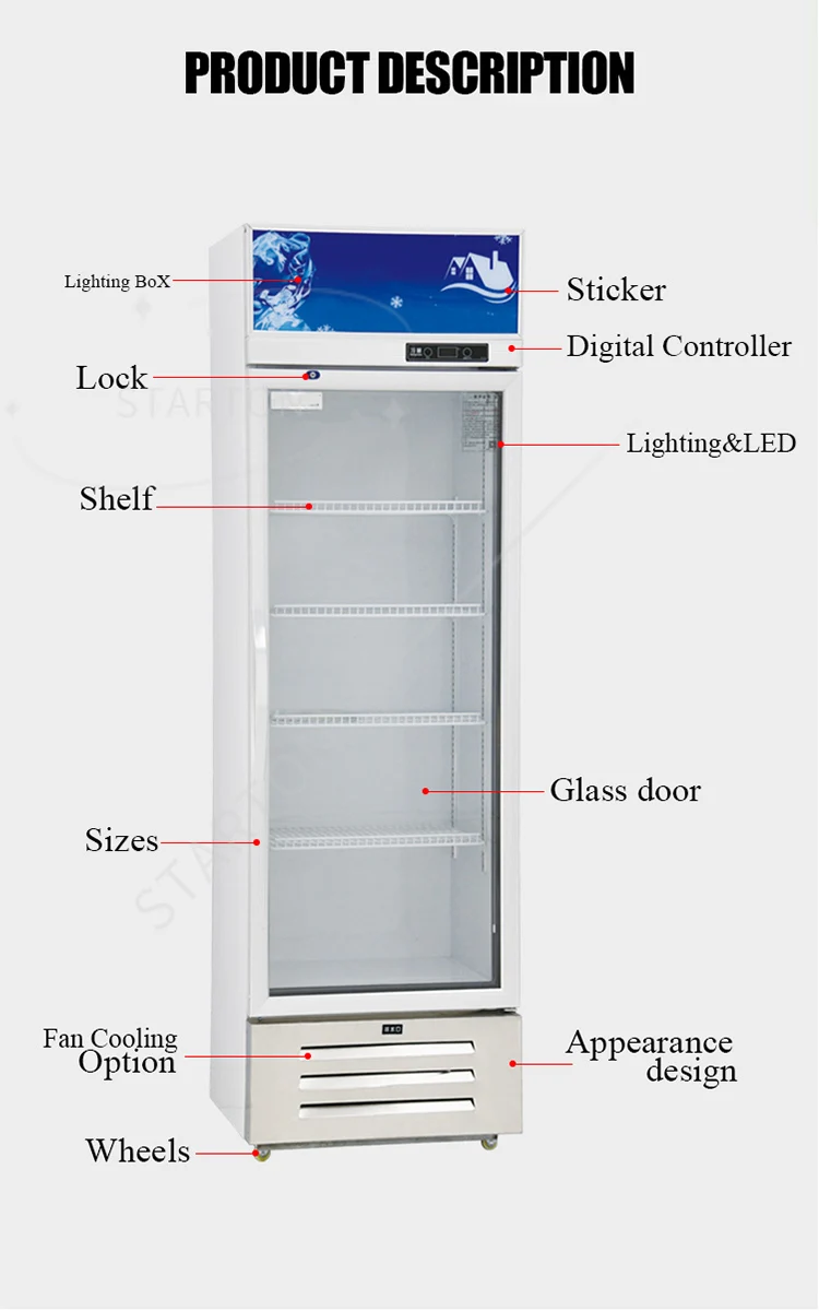 Supermarket Two Doors Cooler Equipments Stand: Commercial Equipment Unit - Commercial Use - More, Click | surprises | refrigerator | 1200 600 2000 - Image 7
