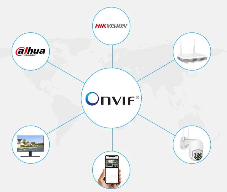 Channel Cvi Hybrid Smar Dvr | Timer | EU Plug | 8CH | None | Commercial Equipment - Image 17