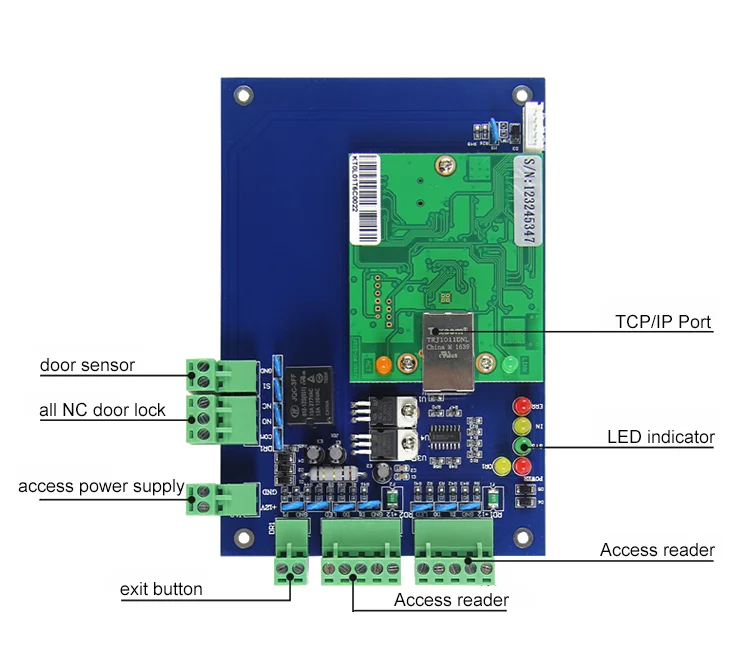 Panel Network Door (temperature, Condensation) - Commercial Equipment For Commercial Use | 218mm | communication | database | Commercial Equipment - Image 3
