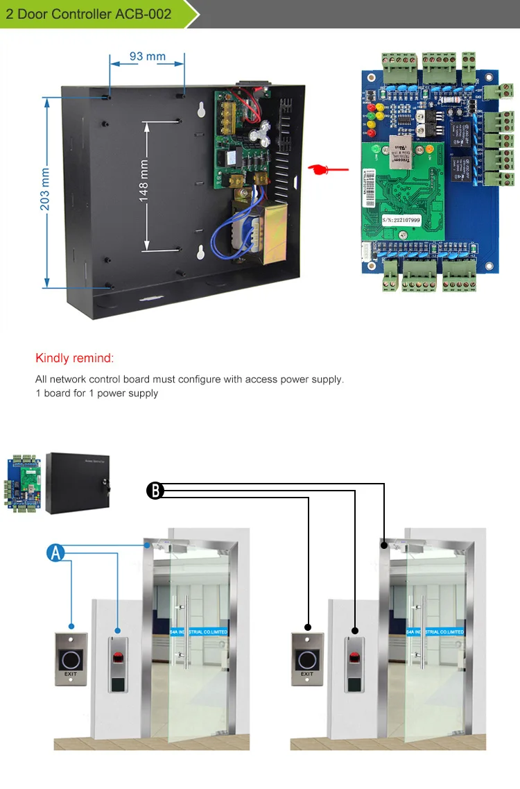Panel Network Door (temperature, Condensation) - Commercial Equipment For Commercial Use | 218mm | communication | database | Commercial Equipment - Image 5