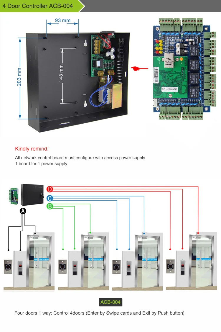 Panel Network Door (temperature, Condensation) - Commercial Equipment For Commercial Use | 218mm | communication | database | Commercial Equipment - Image 8