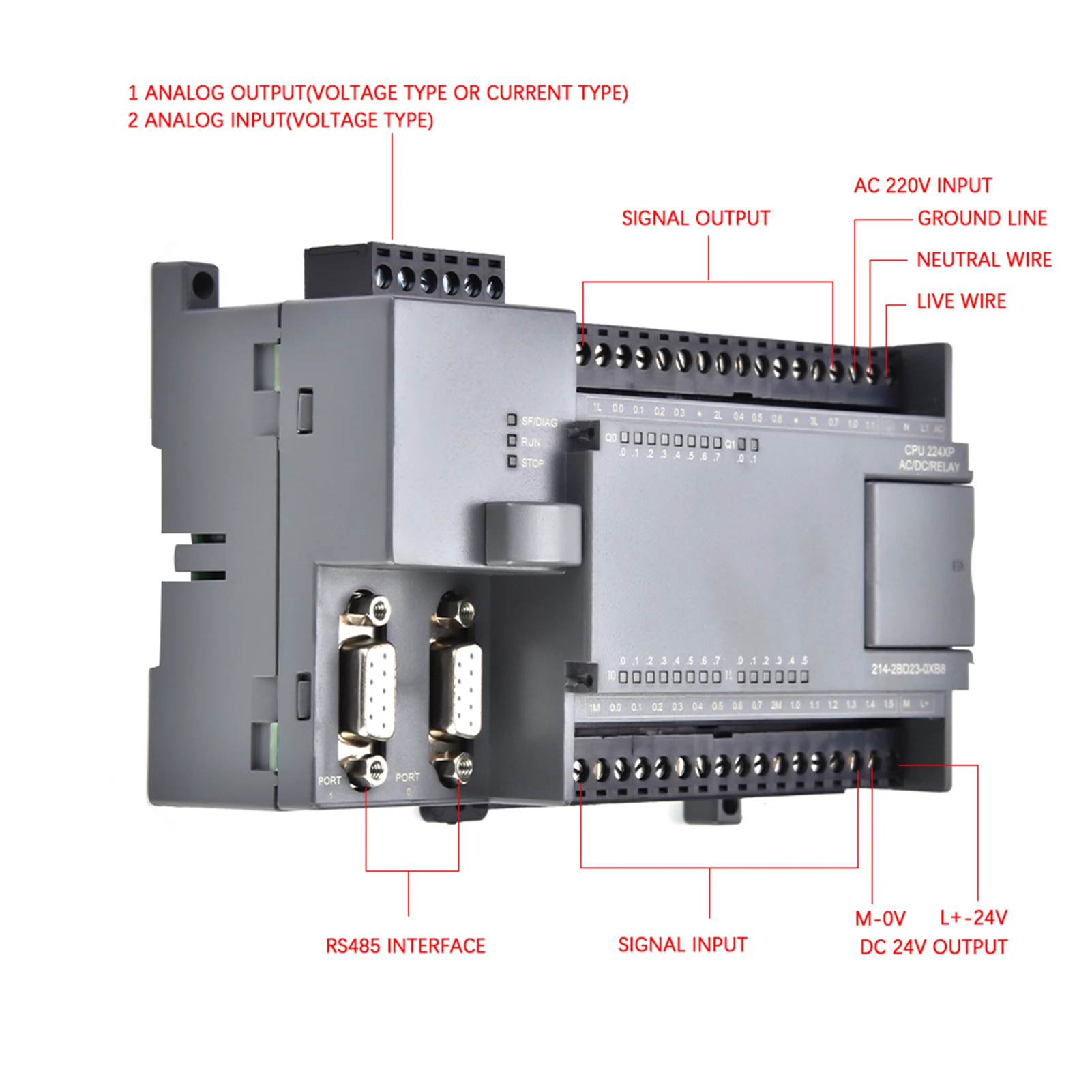 Controller 220v S7-200 Relay Programmable | RS485 | Timer | Commercial Equipment - Image 4
