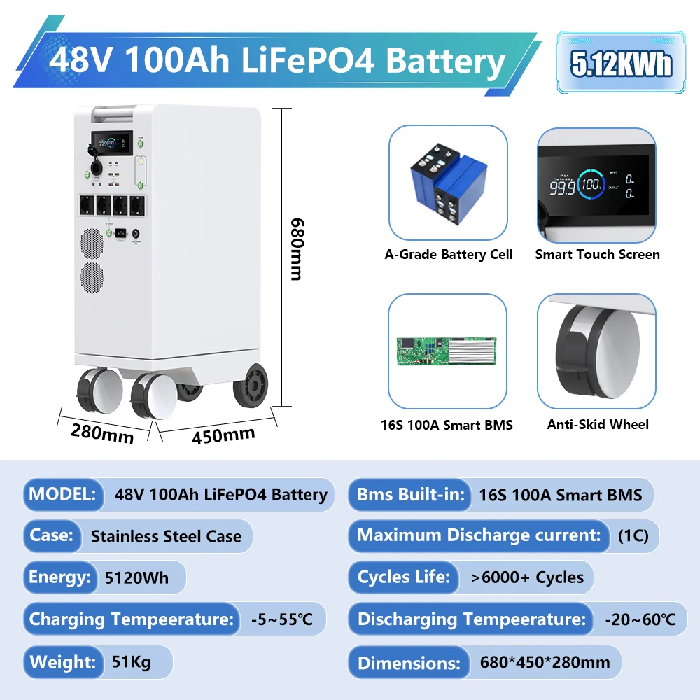 5000w Power All 48v Battery Mppt (5000w, Communication) | Commercial Equipment | Commercial Use | 5000W - Image 4