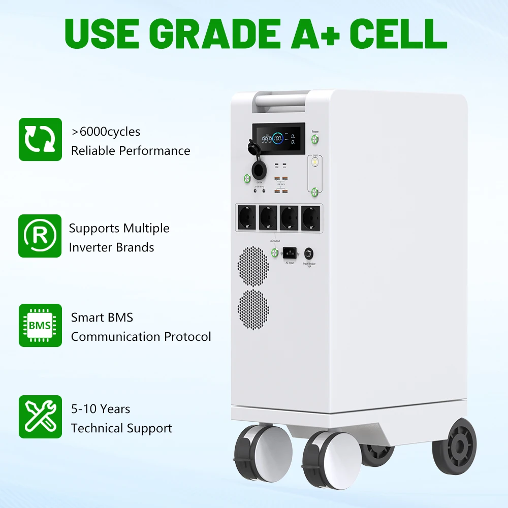 5000w Power All 48v Battery Mppt (5000w, Communication) | Commercial Equipment | Commercial Use | 5000W - Image 5