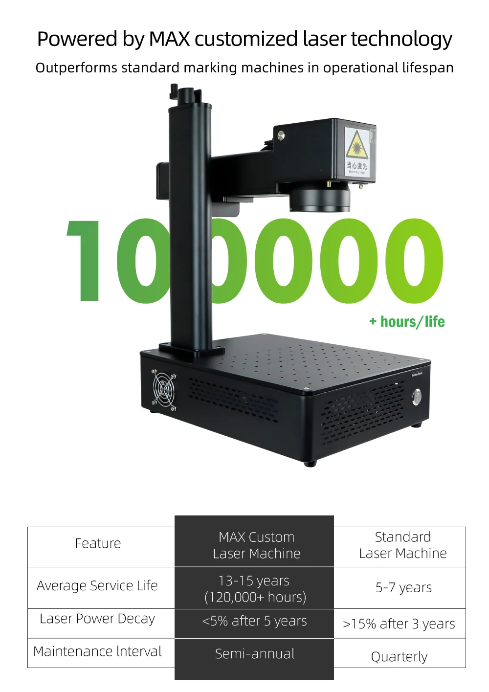 Precision Laser Portable Jewelry Kindlelaser Marking Engraver (shipment, 20w) | Commercial Equipment | Commercial Use | custom - Image 2