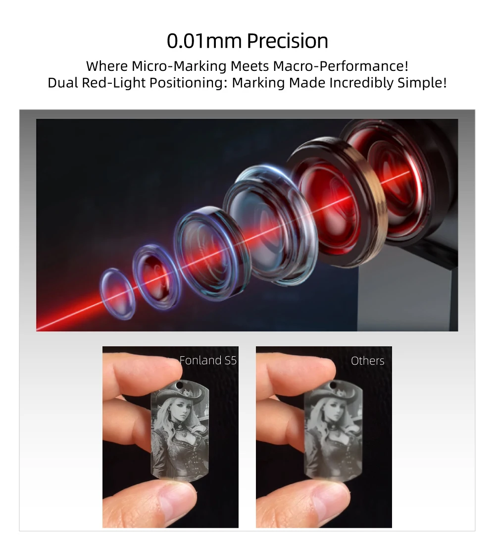 Precision Laser Portable Jewelry Kindlelaser Marking Engraver (shipment, 20w) | Commercial Equipment | Commercial Use | custom - Image 3