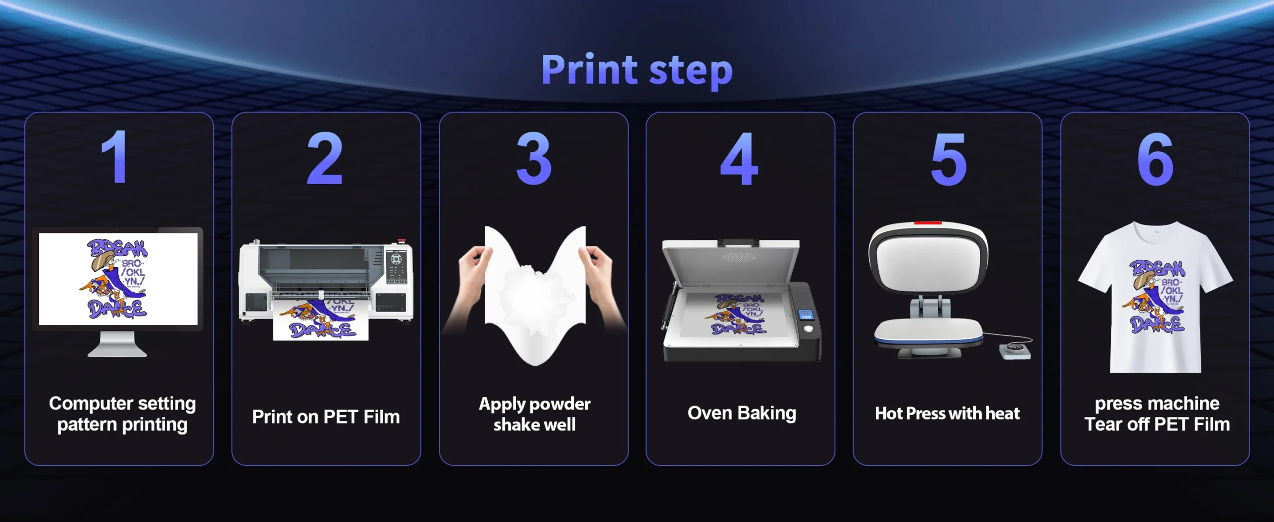 Impresora Shirt Curing Dtf Printer (12-inch, Which) - Commercial Equipment - Commercial Use | only | circulation | setting | Commercial Equipment - Image 8