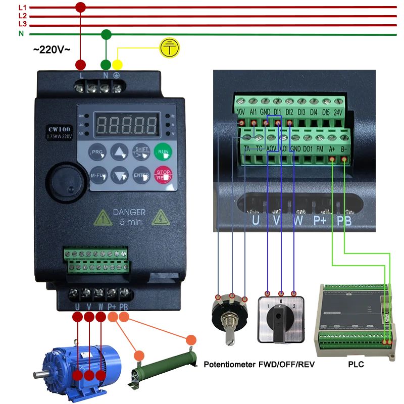 Frequency 220v Economical (220v, 3.7kw) | Commercial Equipment | Commercial Use | 220V - Image 13