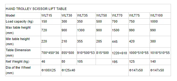 Manual Table Hydraulic (than, Development) - Commercial Equipment - Commercial Use | strong | manufacturers | manufacturer | Commercial Equipment - Image 6