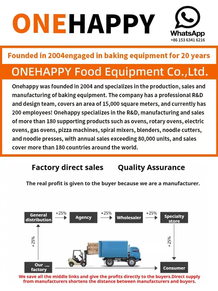 Commercial Equipment Unit Based On Black Bar Filter Easy German - White - Commercial Use | Commercial Equipment - Image 2