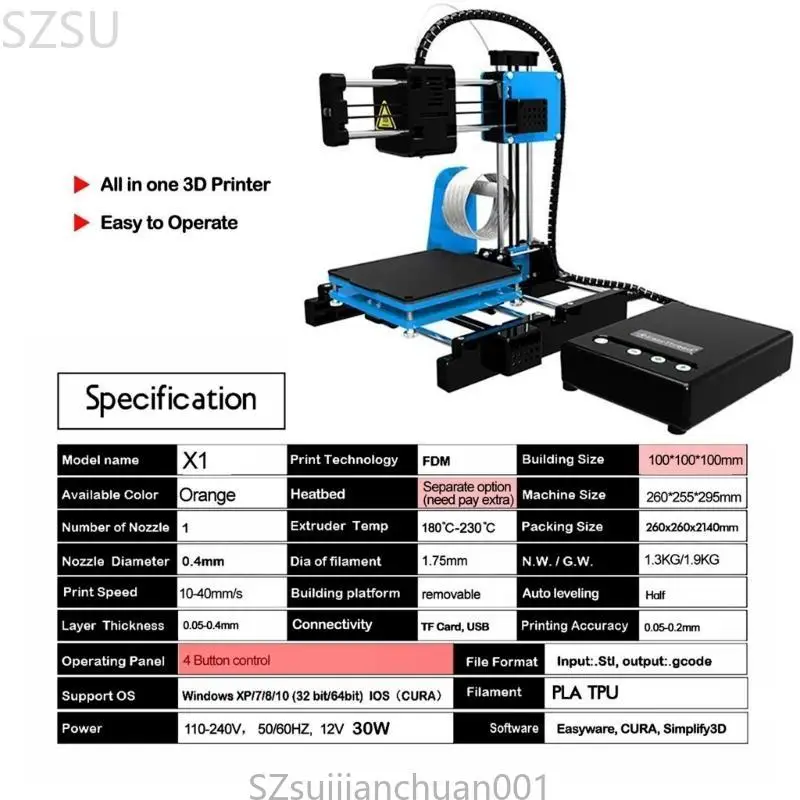 Commercial Use: Commercial Equipment Unit | Toy 100x100x100mm Support Printing | Amateurs + Specifications | Aluminum - Image 3
