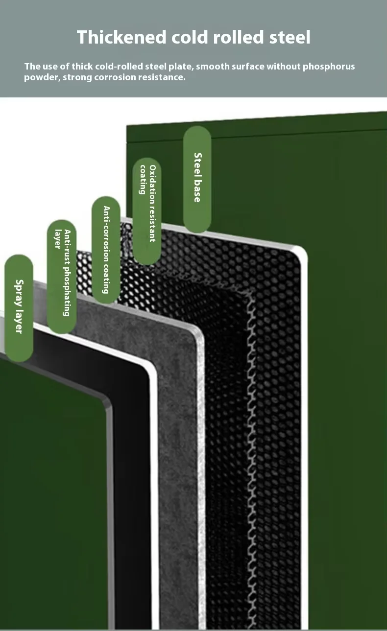 Commercial Use: Commercial Equipment Unit | Electric Safe Security Storage | Flat + Thickened | w1000 | thickness | modern | Commercial Equipment - Image 4