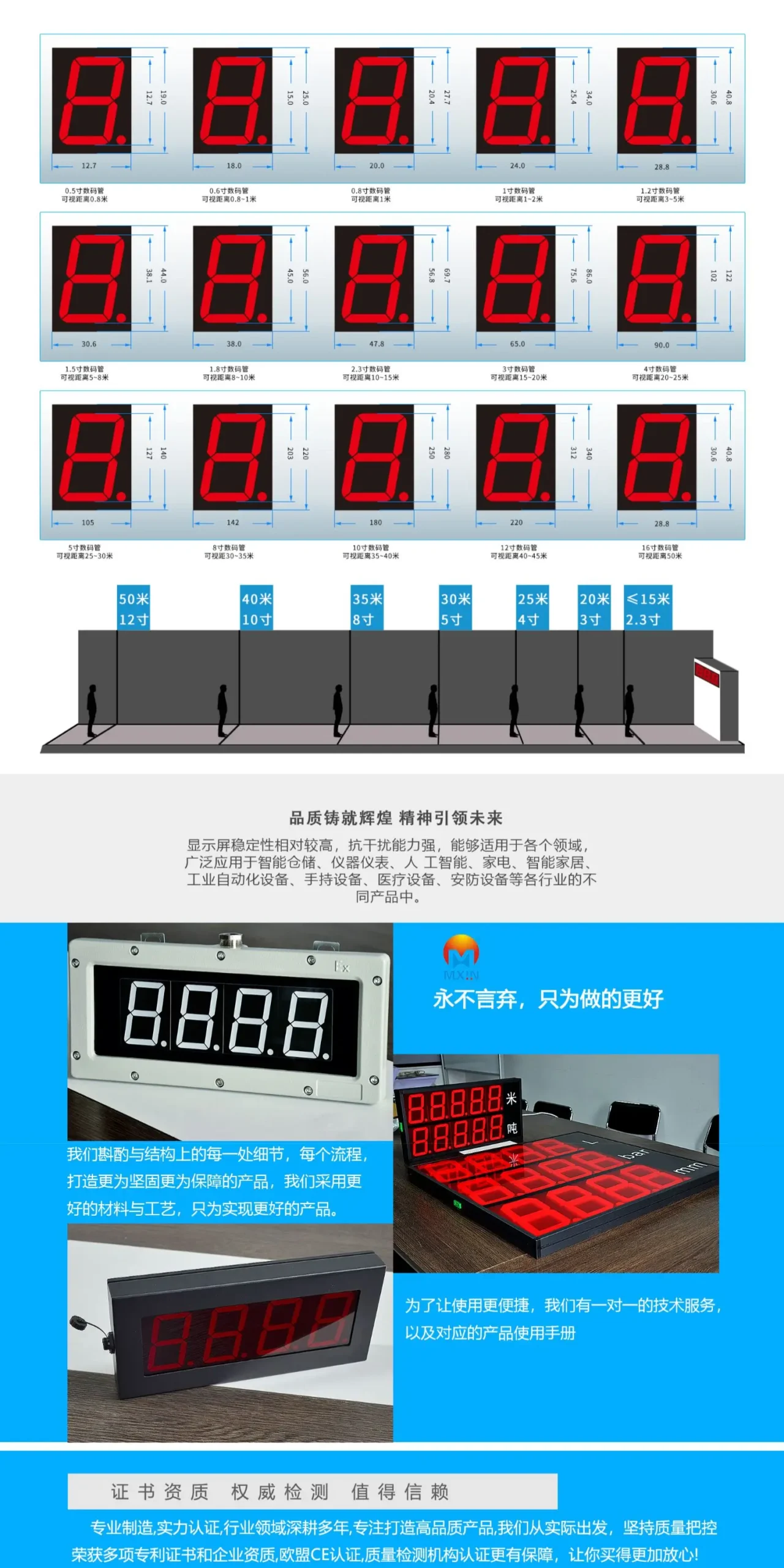 Communication 1.8-inch Digital Industrial-grade Serial Meter (assist, Request) - Commercial Equipment - Commercial Use | provide | assist | promptly. - Image 23