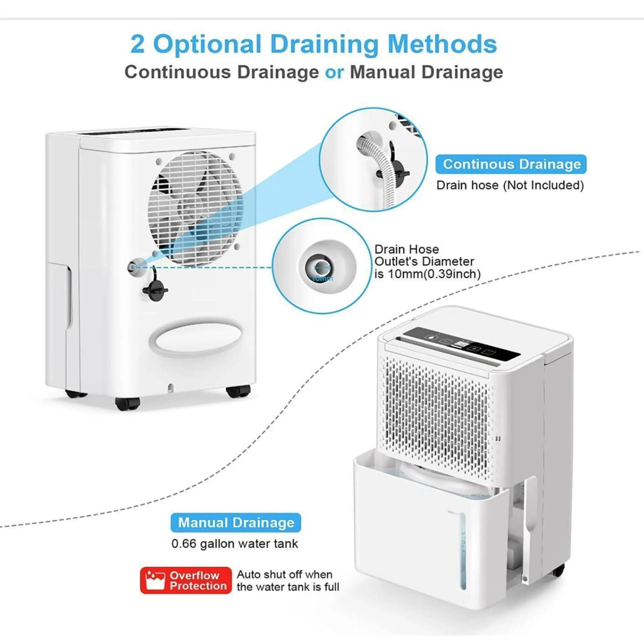 Compressor Reduction Purification Whole - Commercial Equipment Unit For Commercial Use - Guarantee | 12L | 220V | prices - Image 5
