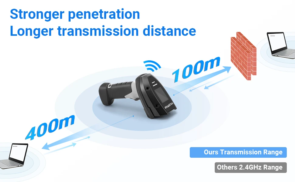 Display Fast Wireless (shows, Long-lasting): Commercial Equipment - Commercial Use | IP54 | receiver | shows | Commercial Equipment - Image 10