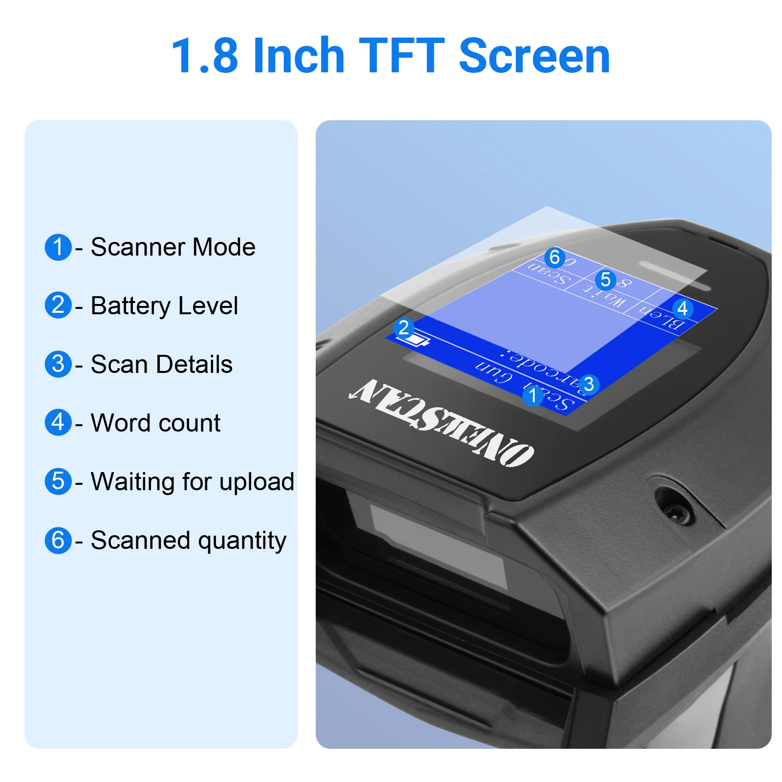 Display Fast Wireless (shows, Long-lasting): Commercial Equipment - Commercial Use | IP54 | receiver | shows | Commercial Equipment - Image 3