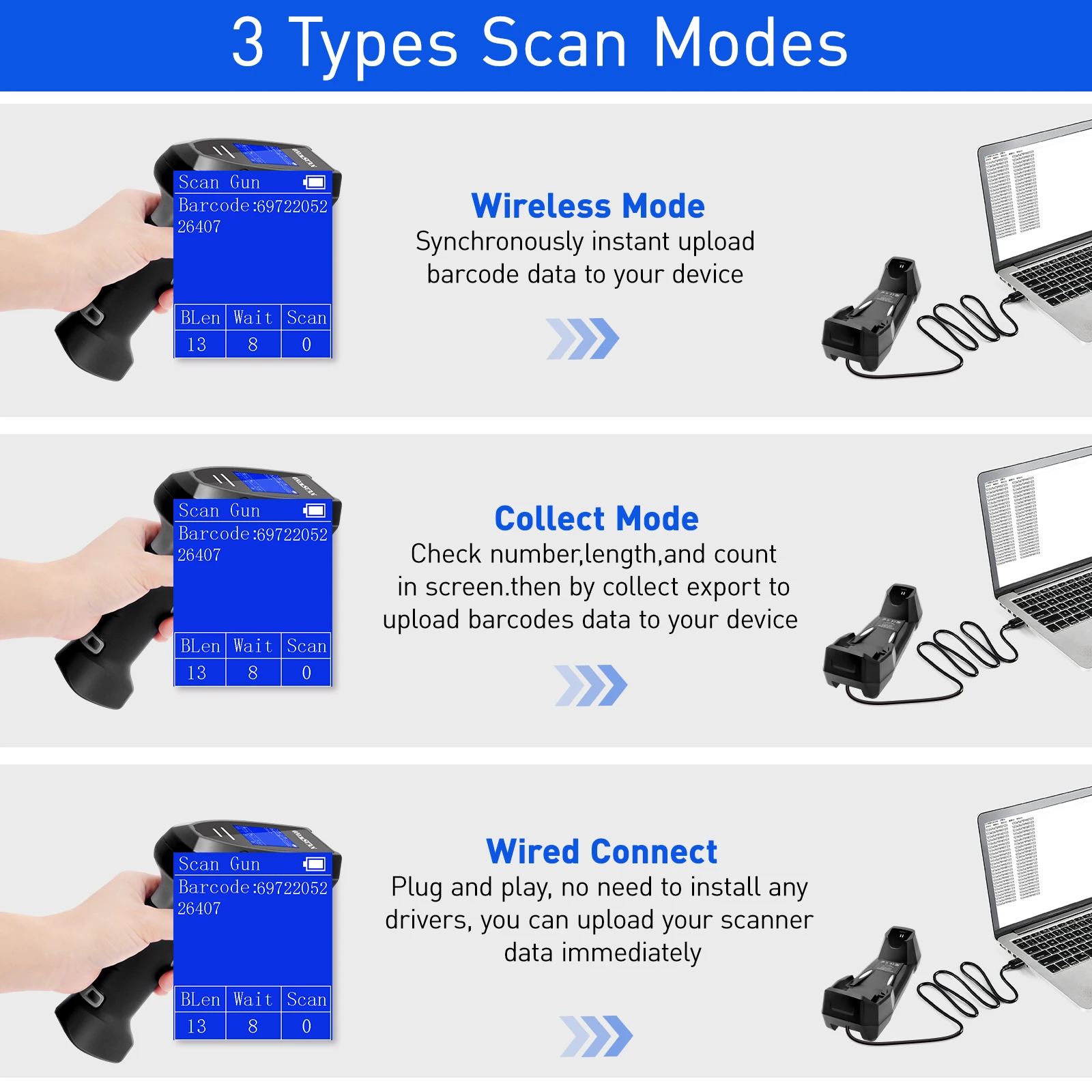 Display Fast Wireless (shows, Long-lasting): Commercial Equipment - Commercial Use | IP54 | receiver | shows | Commercial Equipment - Image 4