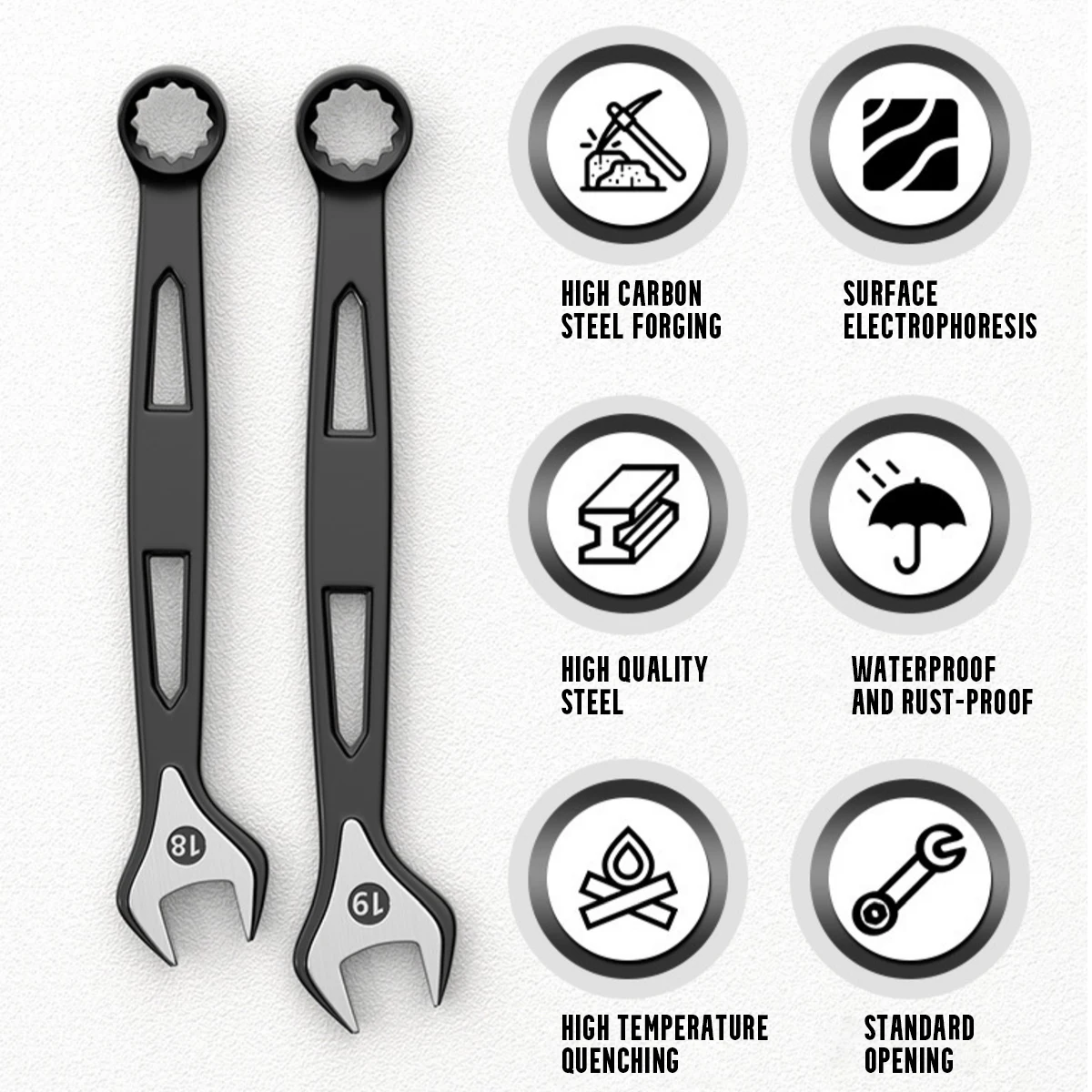 Complete Combination Set Sizes 32mm General (life, Sturdy) - Commercial Equipment For Commercial Use | resistance. | than | hand - Image 6