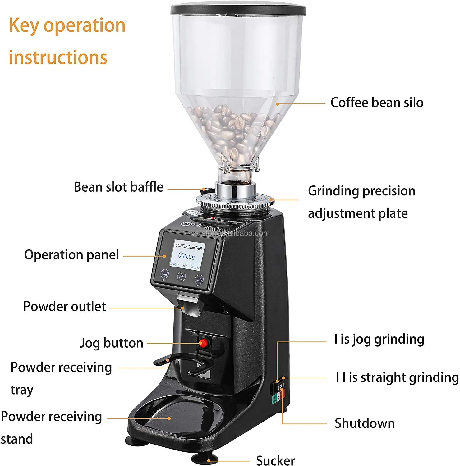 Conical Burr Coffee Electric Flat Automatic Grinder (been, Ideal) - Commercial Equipment - Commercial Use | beverage | espresso | creates - Image 4