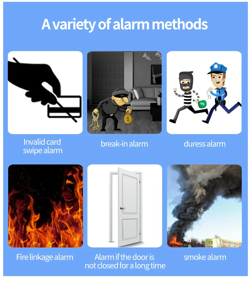 Door Board Communication Controller (security, Support) | Commercial Equipment | Commercial Use | name | security | cover | Commercial Equipment - Image 14