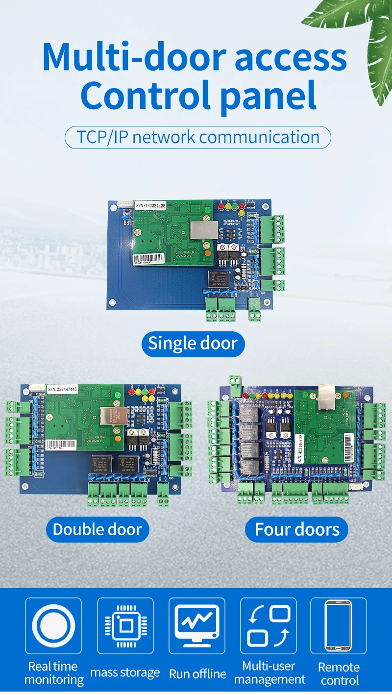 Door Board Communication Controller (security, Support) | Commercial Equipment | Commercial Use | name | security | cover | Commercial Equipment - Image 3