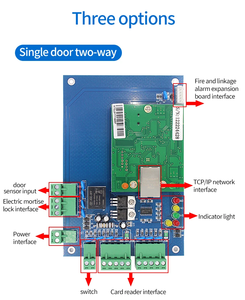 Door Board Communication Controller (security, Support) | Commercial Equipment | Commercial Use | name | security | cover | Commercial Equipment - Image 4