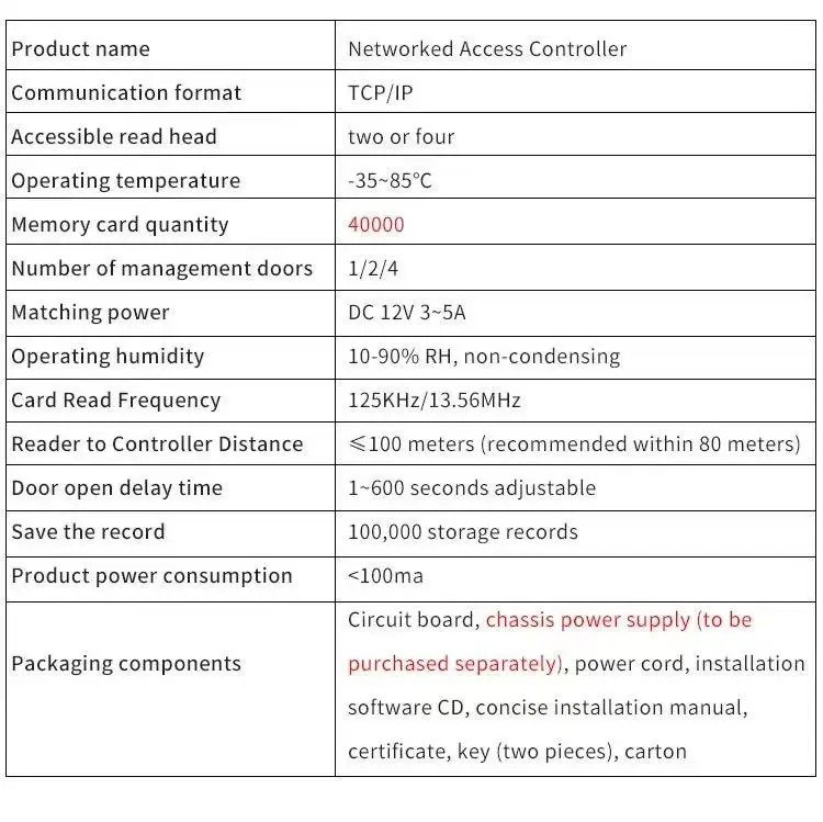 Double Door Tcp/ip (smooth, Ensuring) - Commercial Equipment - Commercial Use | diverse | advanced | processing | Commercial Equipment - Image 11