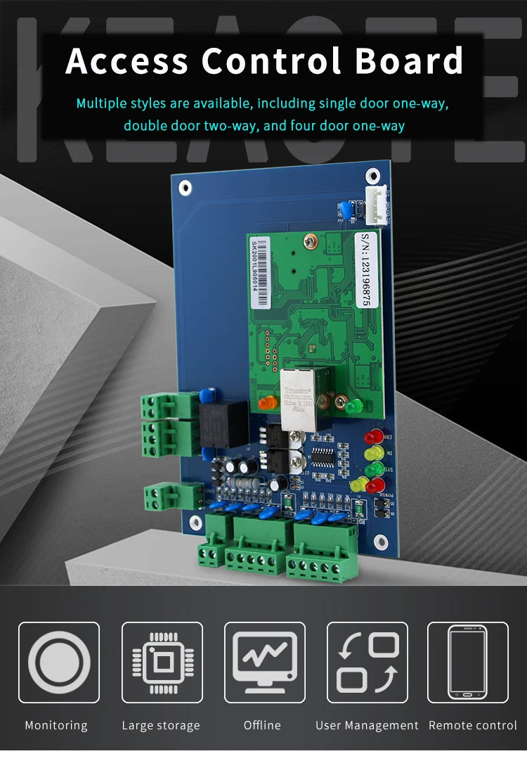 Double Door Tcp/ip (smooth, Ensuring) - Commercial Equipment - Commercial Use | diverse | advanced | processing | Commercial Equipment - Image 2