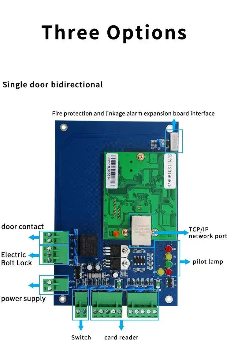 Double Door Tcp/ip (smooth, Ensuring) - Commercial Equipment - Commercial Use | diverse | advanced | processing | Commercial Equipment - Image 3
