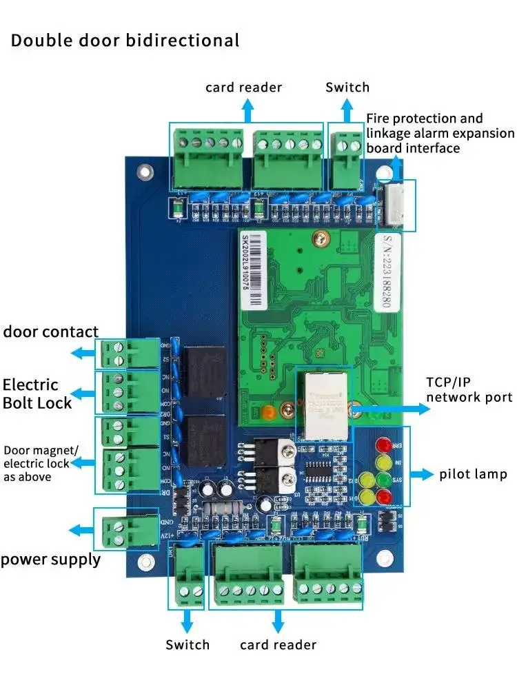 Double Door Tcp/ip (smooth, Ensuring) - Commercial Equipment - Commercial Use | diverse | advanced | processing | Commercial Equipment - Image 4
